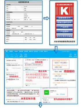 電鍍用循環(huán)泵詢(xún)價(jià)流程